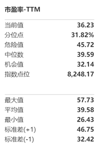 1621404331679008100.png image.png