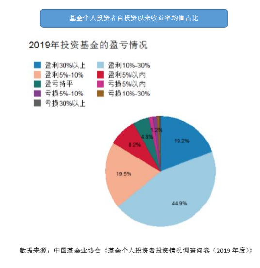 1621839172654017118.png image.png