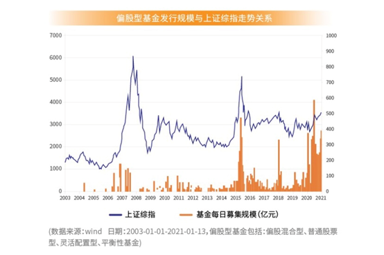 1621839208388002144.png image.png