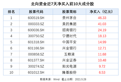 1622601875314094616.png image.png