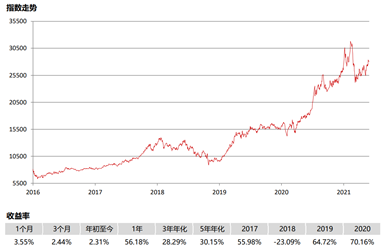 1623308481029069849.png image.png