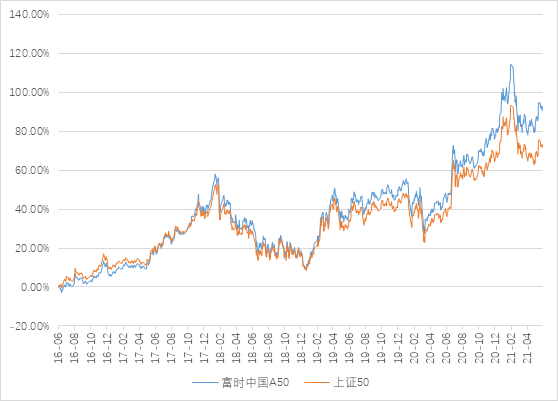 1623725279508098252.png image.png