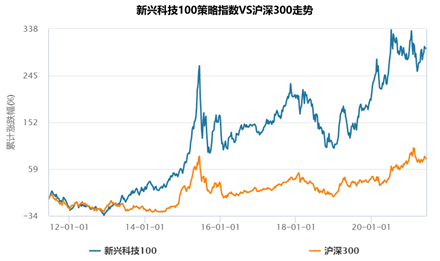 1623984183594022020.png image.png