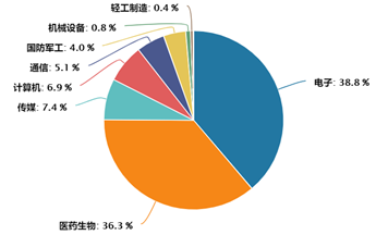 1624348035637071714.png image.png