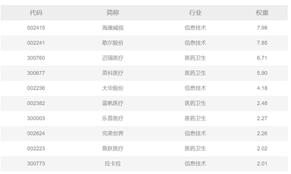 1624348042990049594.png image.png