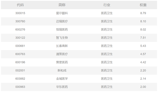 1625227722302091210.png image.png