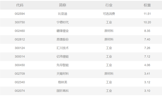 1628047426294075863.png image.png