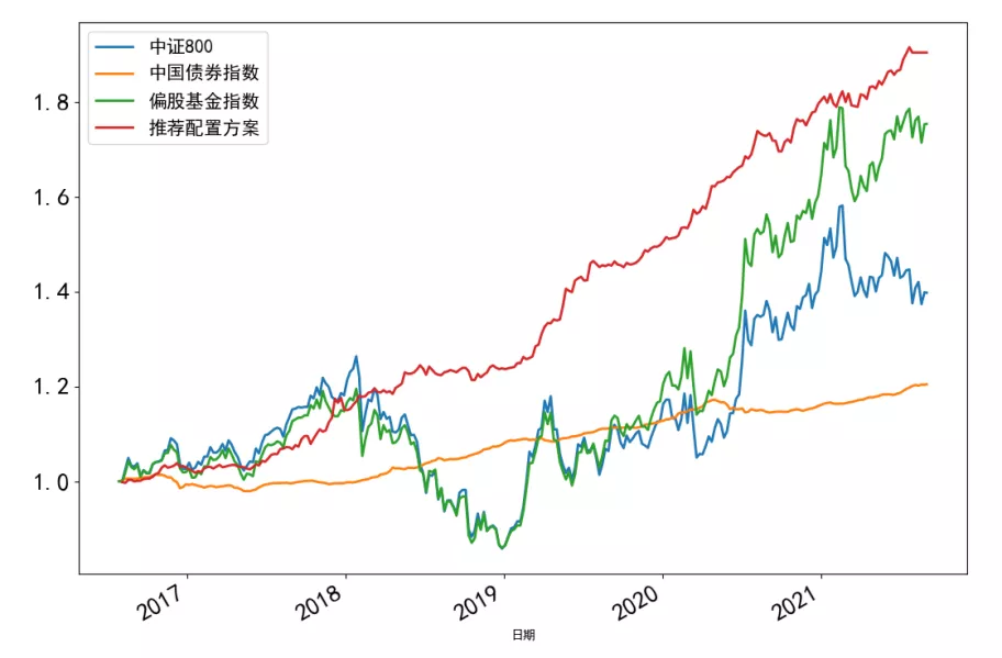 1632791275613048657.png 1.png