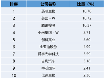 1633922376431006848.png image.png