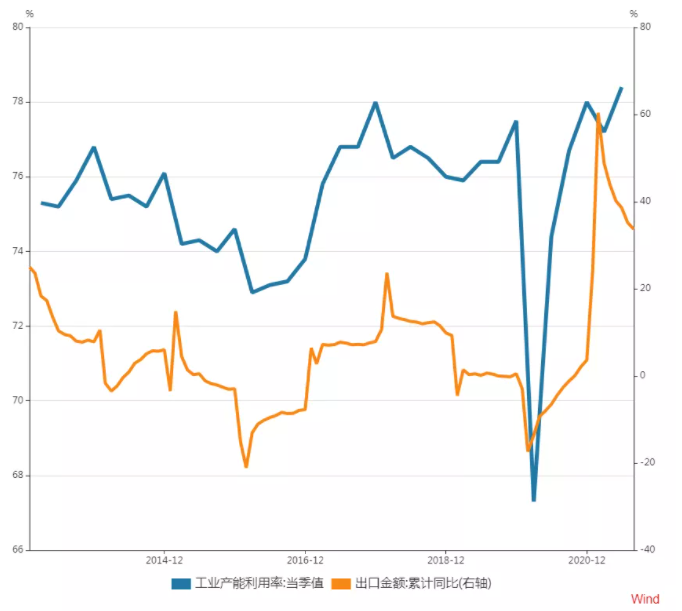 1634175335490080175.png image.png