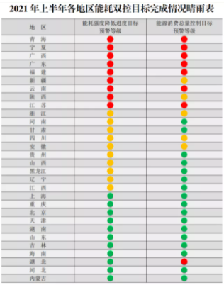 1634175415872026313.png image.png